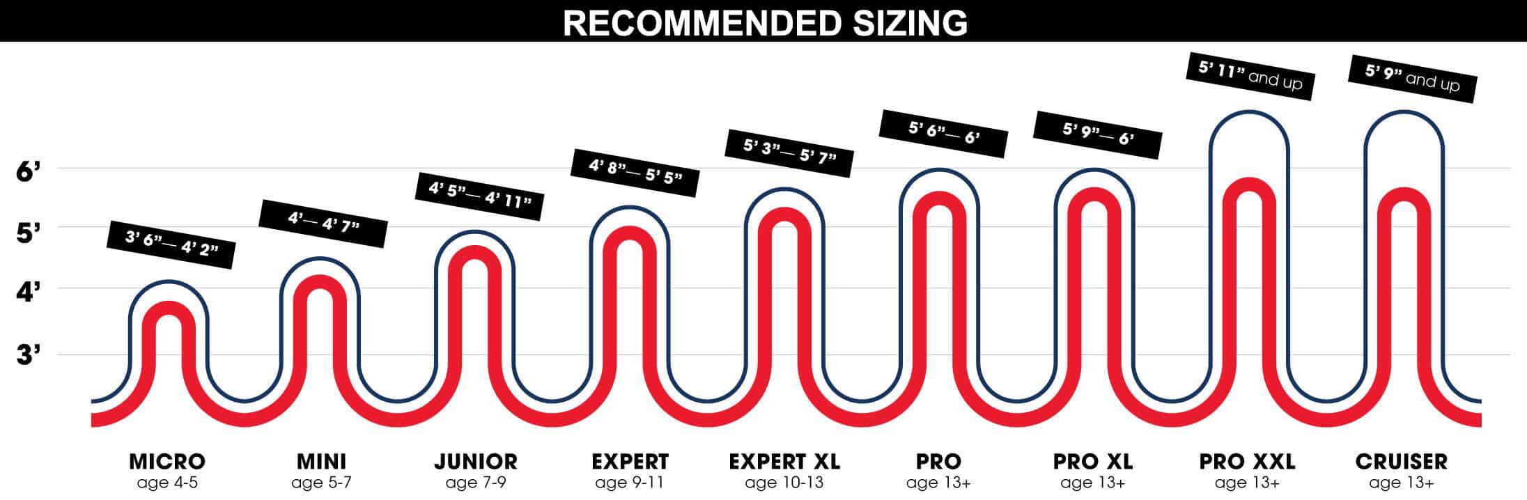 DK Bike Size Chart