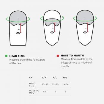 Airhole Pasamontañas Bisagra Completa Snowboard/Ski Mascara Waffle Knit Unisex Tech Green